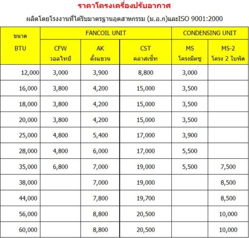 โครงเครื่องปรับอากาศ