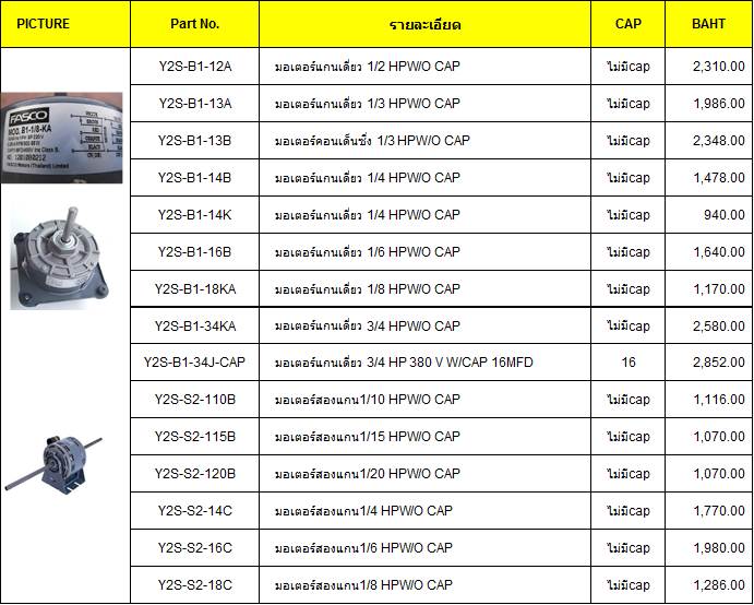 ราคามอเตอร์ 1 เฟส