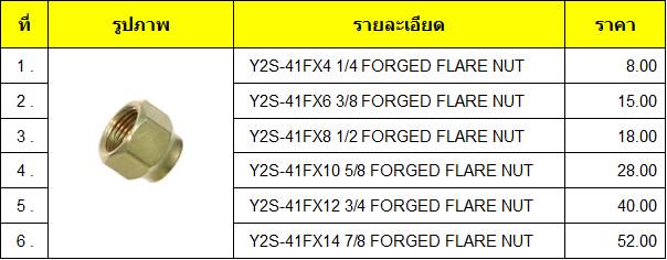 แฟร์นัท