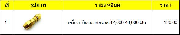 ออริฟิสแบบแฟร์นัท (TOTALLINE)