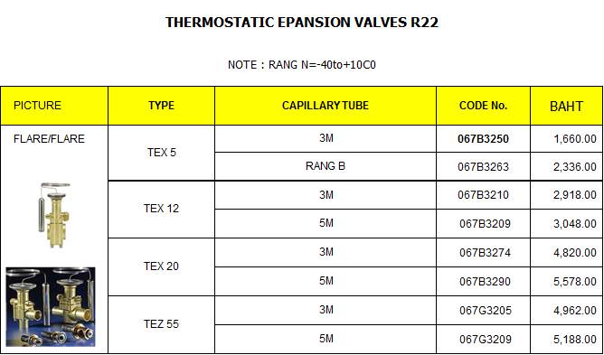 THERMOSTATIC EPANSION VALVES R22