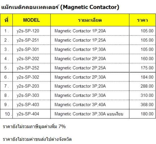 แม๊กเนติกคอนเทคเตอร์