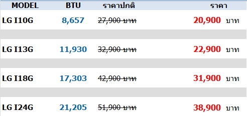 LG รุ่น DELUXE INVERTER