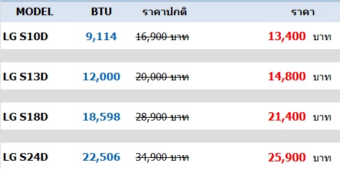 LG รุ่น ECONO