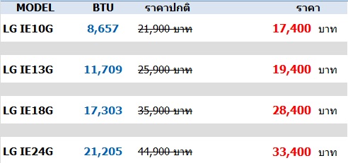 LG รุ่น INVERTER V